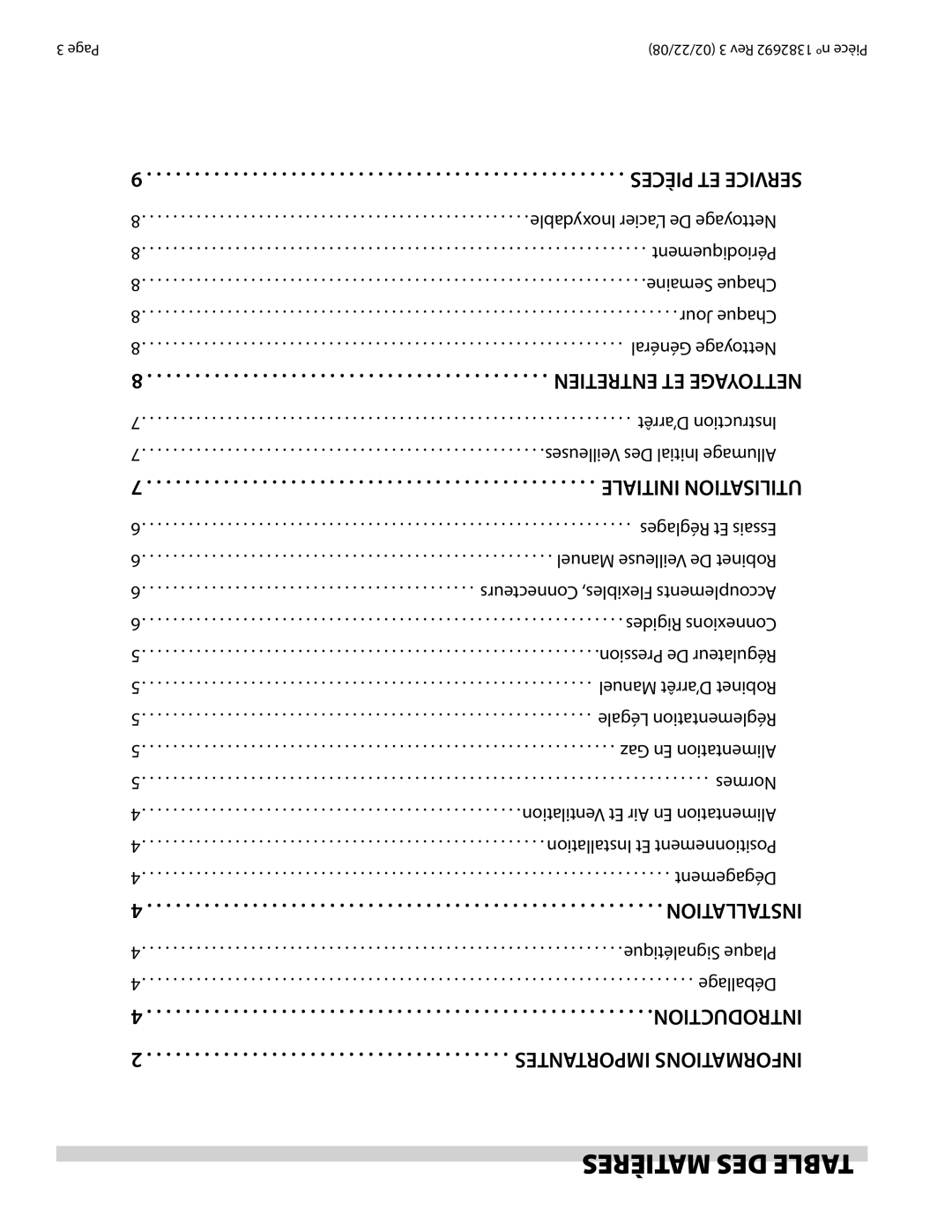 Garland RBA Series operation manual Matières DES Table, Initiale Utilisation, Installation, Introduction, Pièces ET Service 