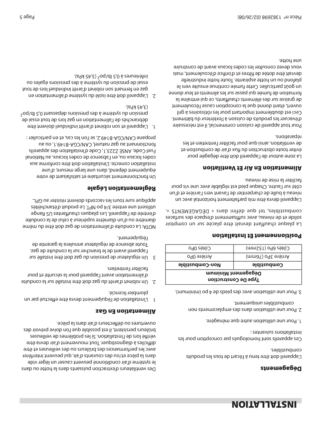 Garland Regal Series operation manual Combustible-Non Minimum Dégagement Construction De Type 