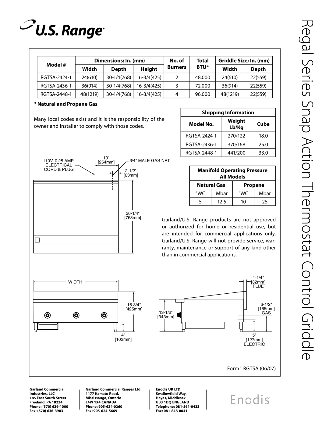 Garland RGTSA-2424-1 specifications Snap Action, Thermostat Control Griddle 