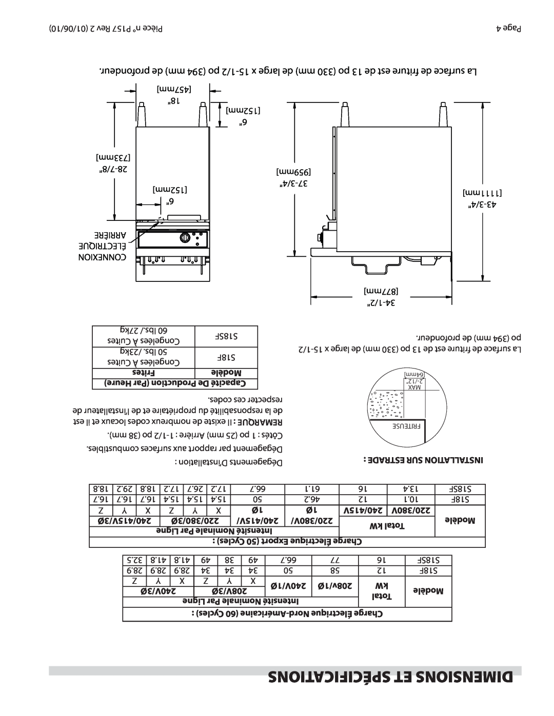 Garland S18SF operation manual Spécifications Et Dimensions 