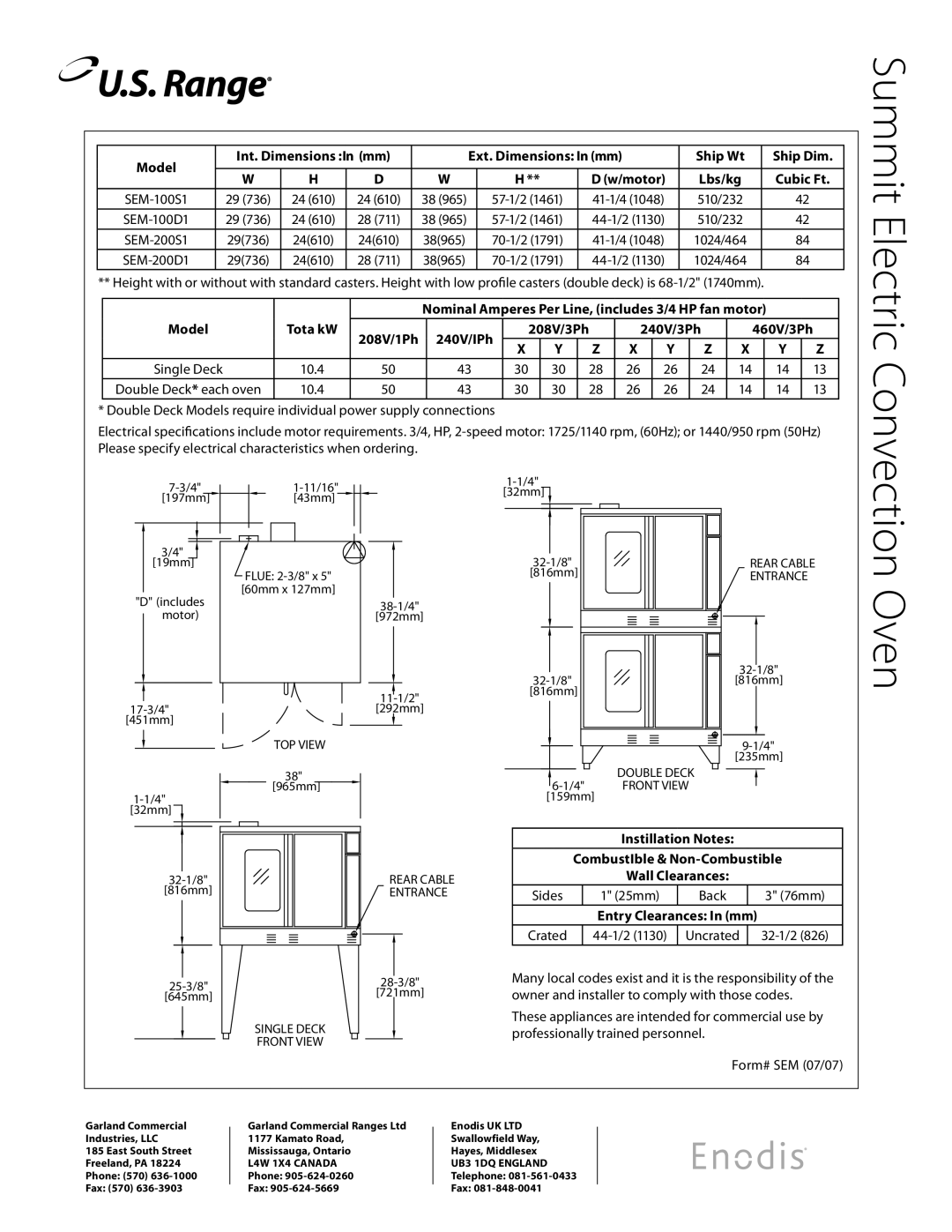 Garland SEM-100D1, SEM-200S1 Oven, Summit Electric Convection, Nominal Amperes Per Line, includes 3/4 HP fan motor Model 