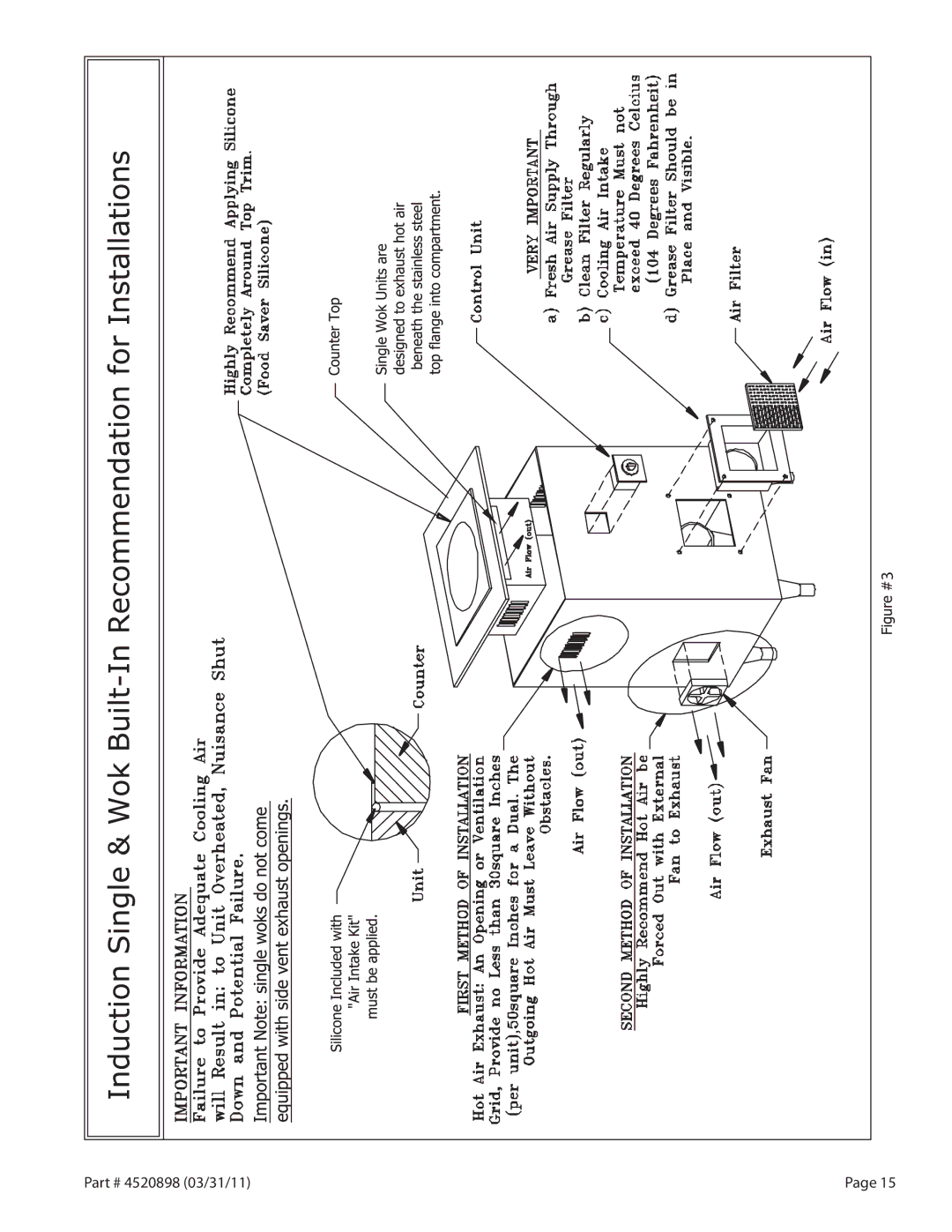 Garland SH/IN 3500, SH/WO/IN 3500, SH/IN 5000, SH/WO/IN 5000, SH/WO/IN 8000, BH/IN 2500 operation manual 4520898 03/31/11 