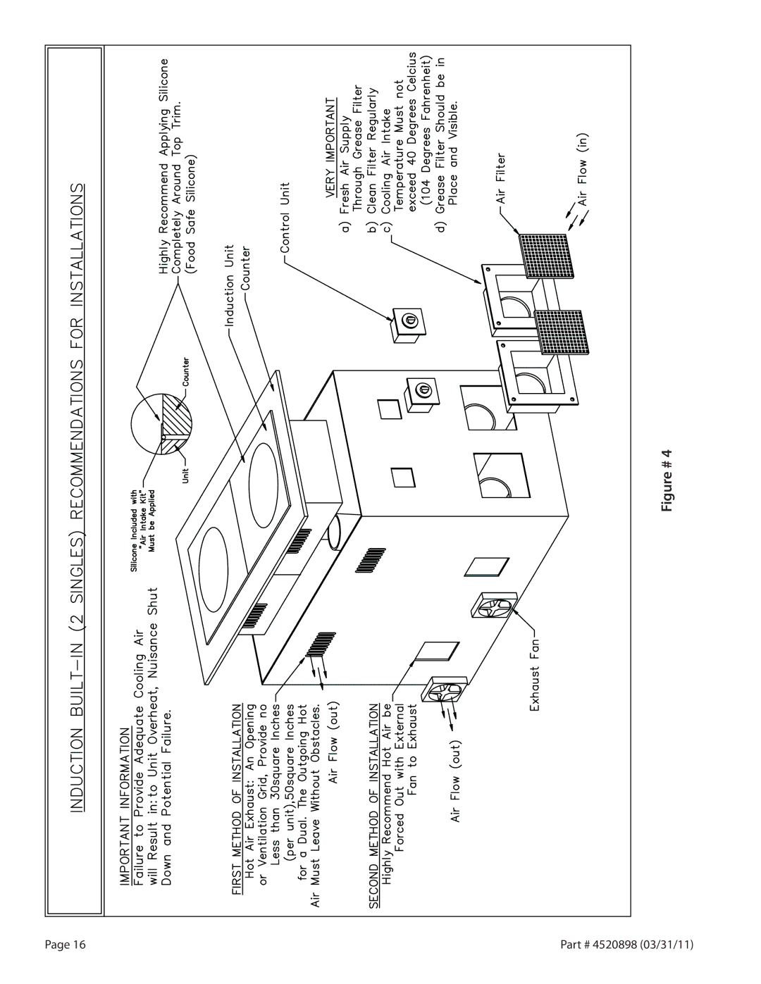 Garland SH/WO/IN 8000, SH/WO/IN 3500, SH/IN 5000, SH/WO/IN 5000, SH/IN 3500, BH/IN 2500 operation manual Figure # 