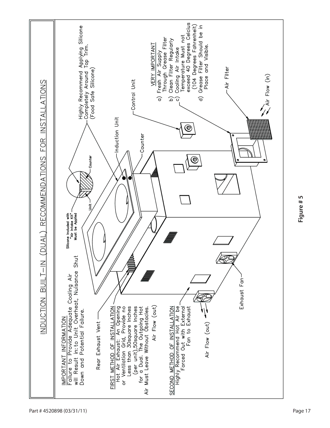 Garland BH/IN 2500, SH/WO/IN 3500, SH/IN 5000, SH/WO/IN 5000, SH/IN 3500, SH/WO/IN 8000 operation manual Figure # 