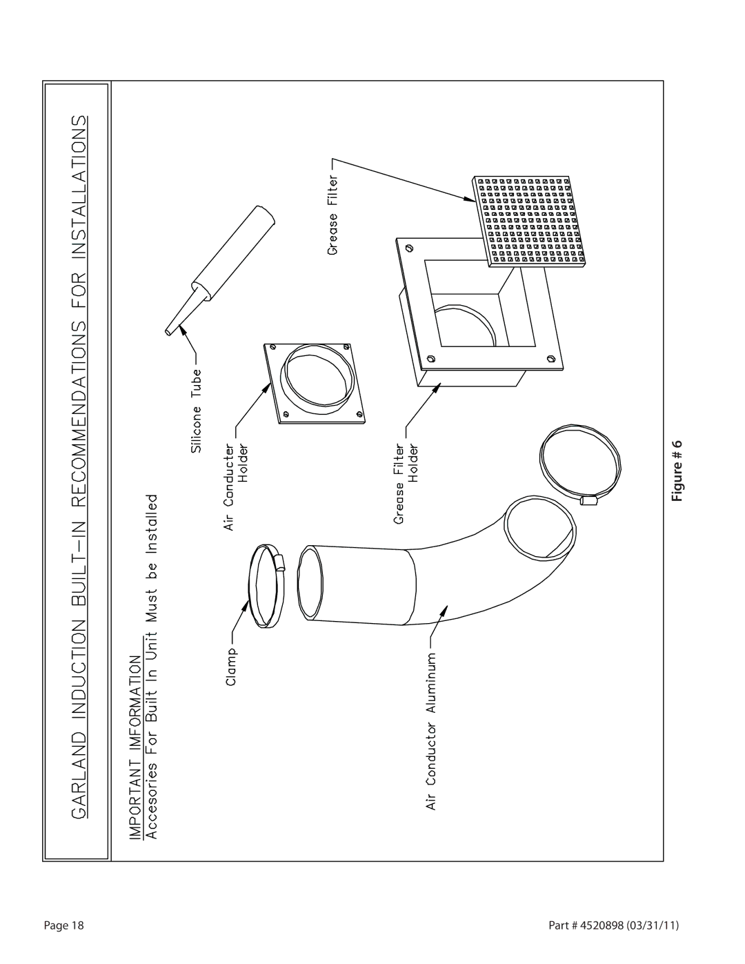 Garland SH/WO/IN 3500, SH/IN 5000, SH/WO/IN 5000, SH/IN 3500, SH/WO/IN 8000, BH/IN 2500 operation manual Figure # 