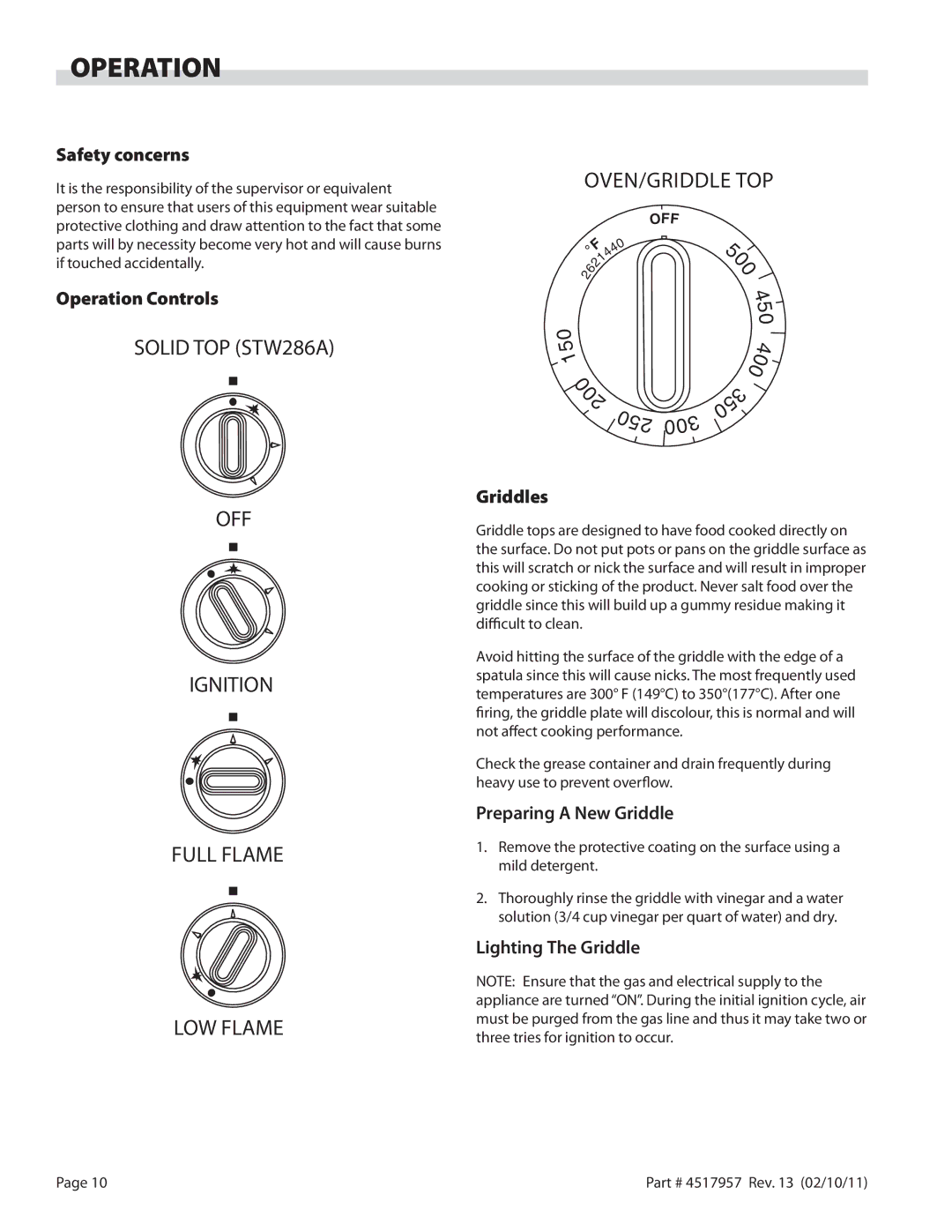 Garland STW286A operation manual Operation 