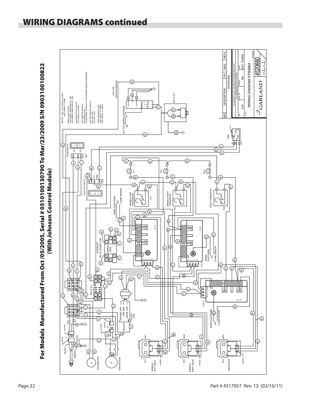 Garland STW286A operation manual With Johnson Control Module 