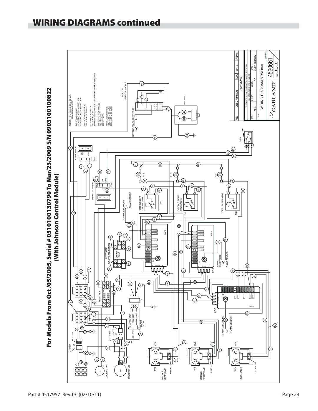 Garland STW286A operation manual Wiring, Diagrams 