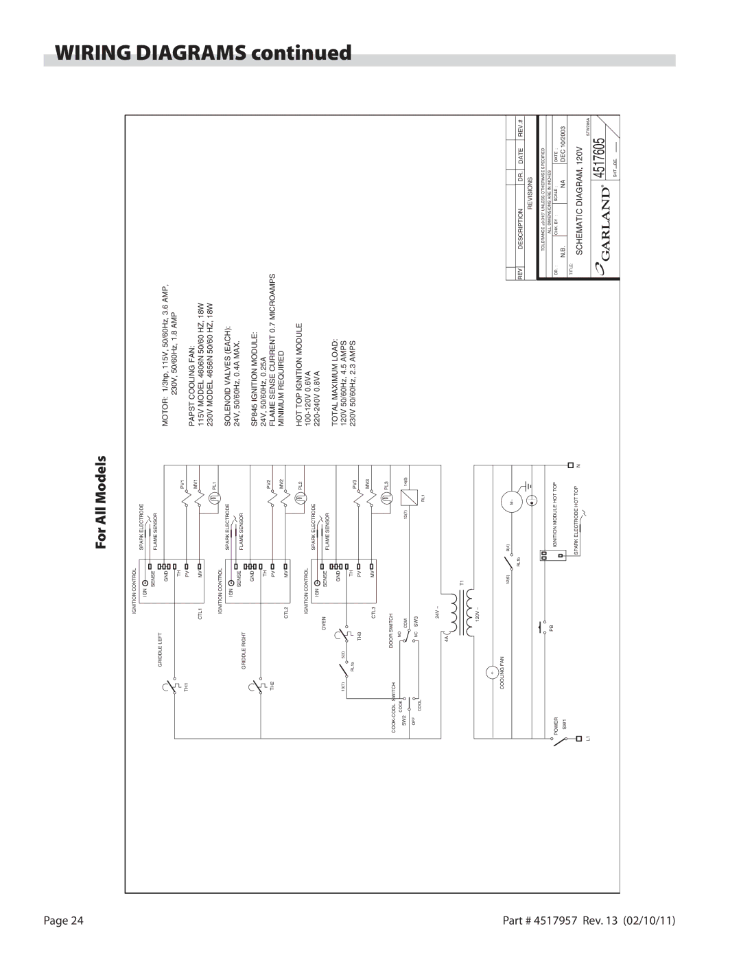 Garland STW286A operation manual Wiring, For All Models 