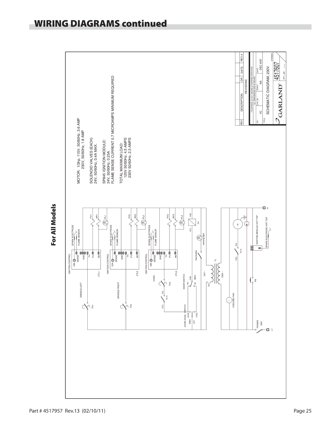 Garland STW286A operation manual 4517957 