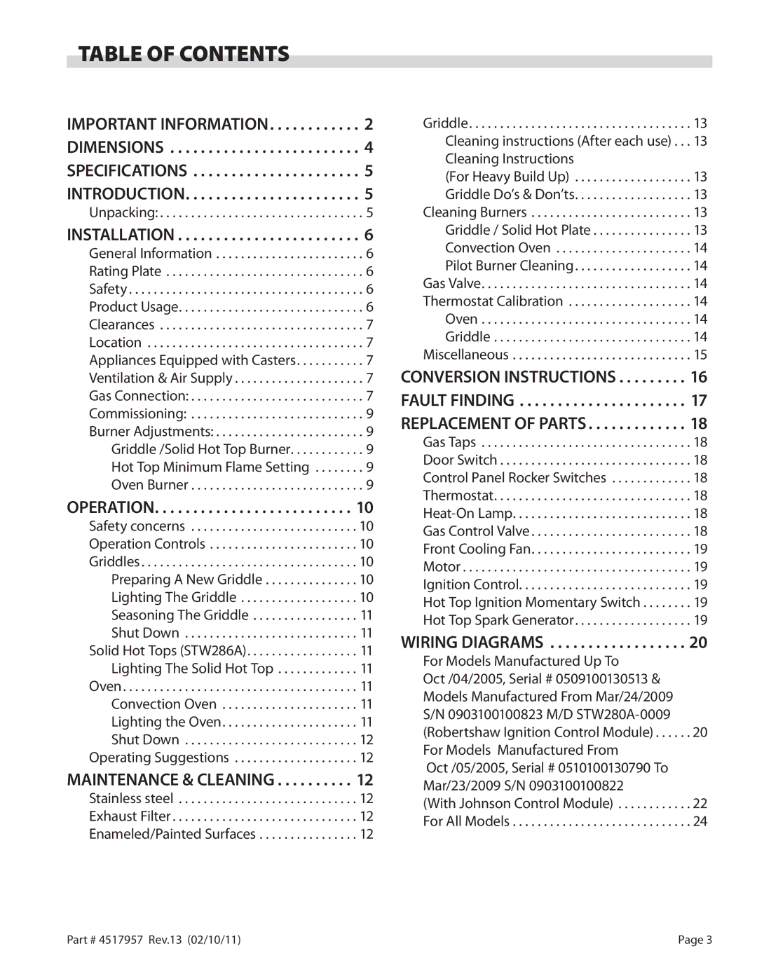 Garland STW286A operation manual Table of Contents 