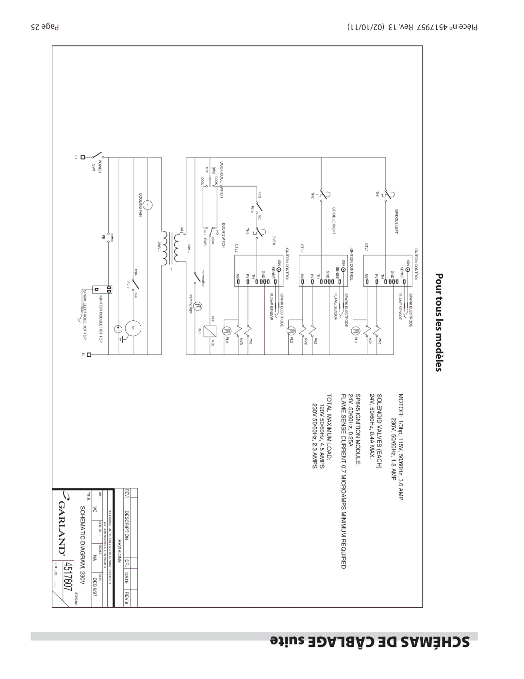 Garland STW286A operation manual Schémas DEuitesCÂBLAGE, Pour tous les modèles, Pièce nº 4517957 Rev Page 2502/10/11 