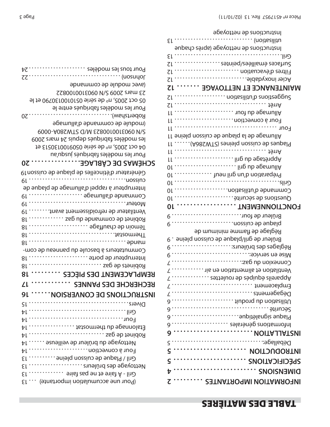 Garland STW286A operation manual Matières DES Table 