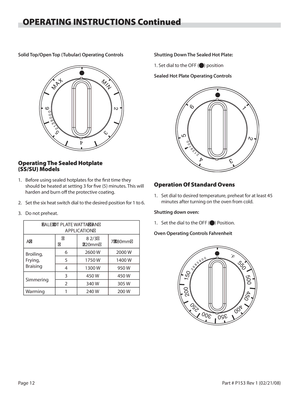 Garland SU680, SS680 Operating Instructions, Operating The Sealed Hotplate SS/SU Models, Operation Of Standard Ovens 