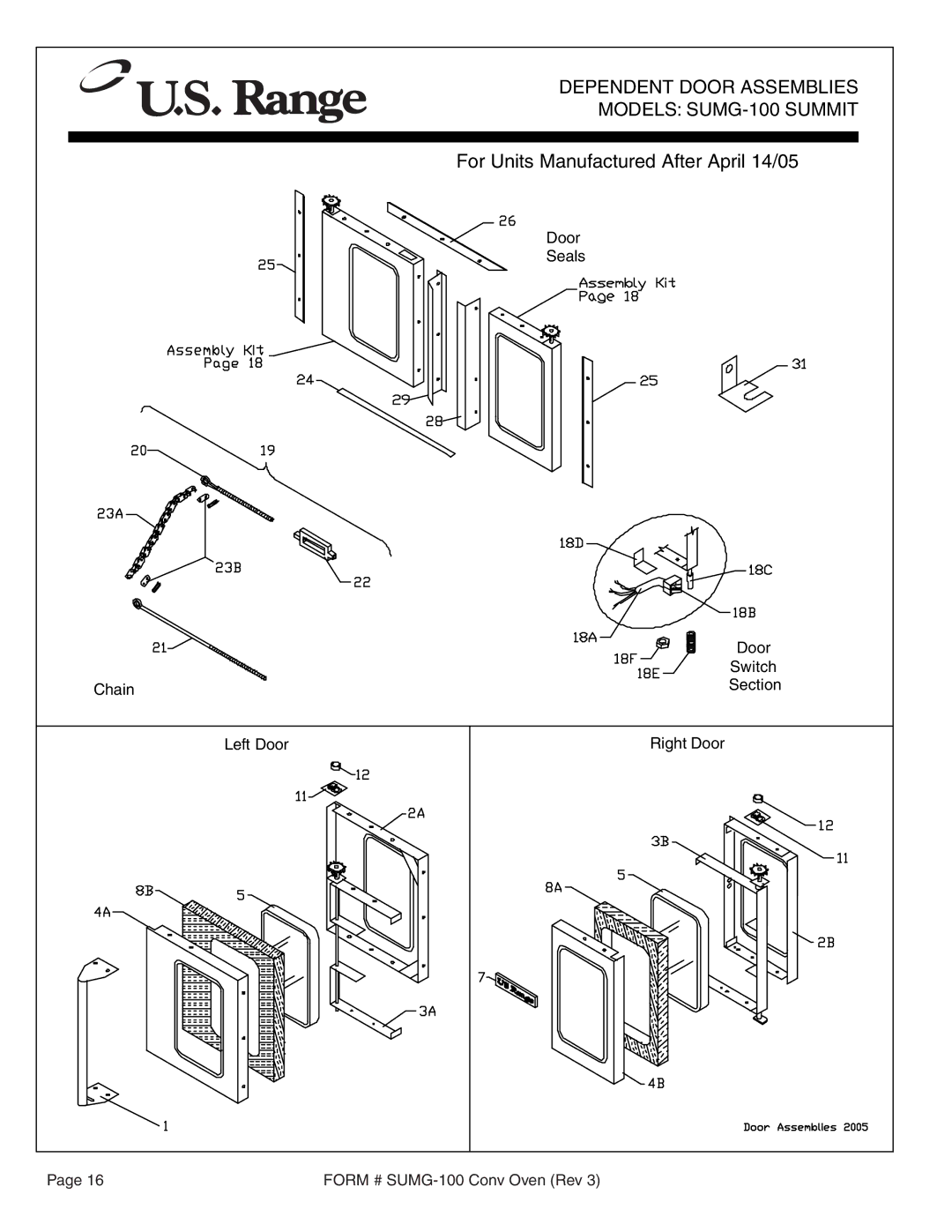 Garland SUMG-100 (GAS) manual Dependent Door Assemblies 