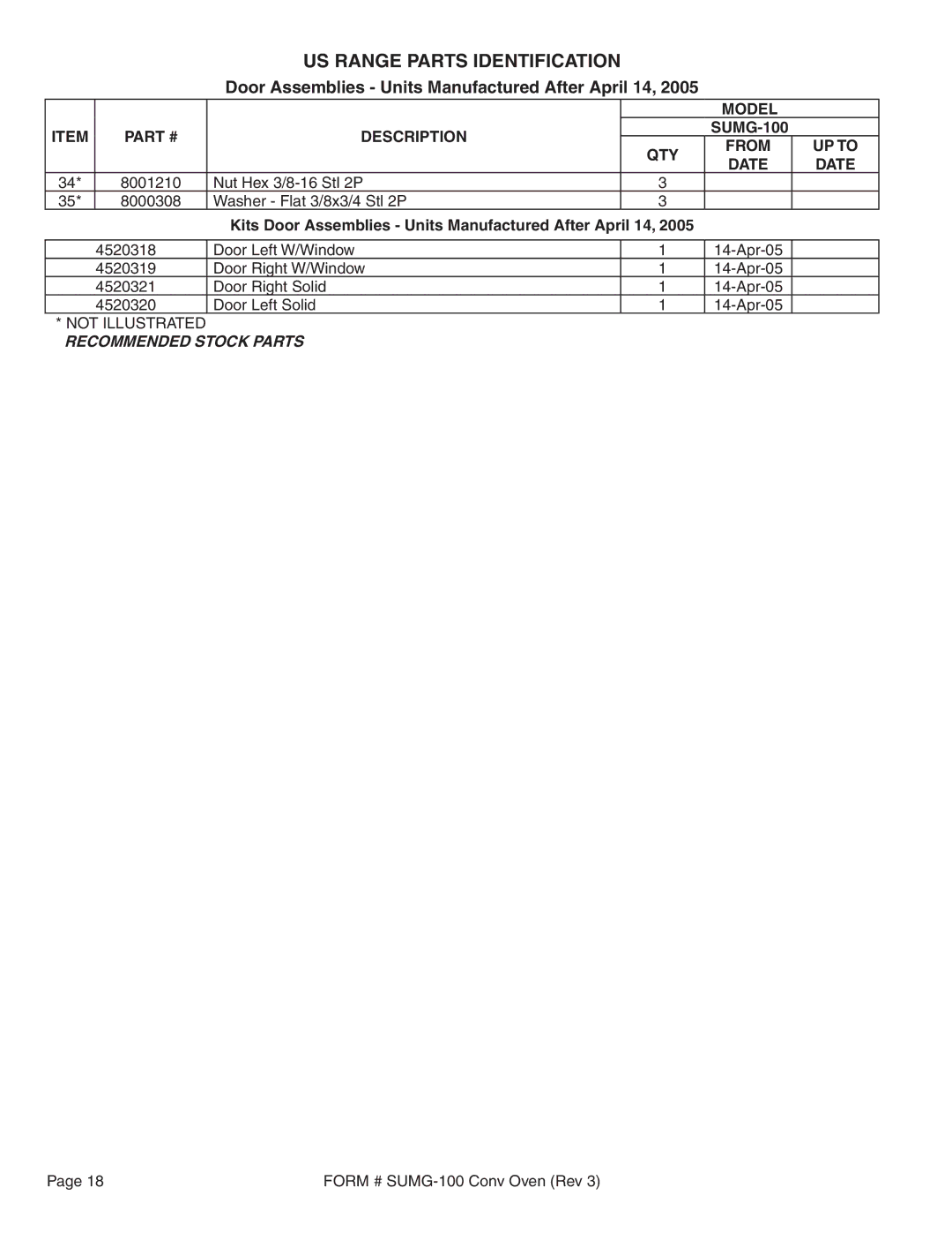 Garland SUMG-100 (GAS) manual QTY From UP to Date 