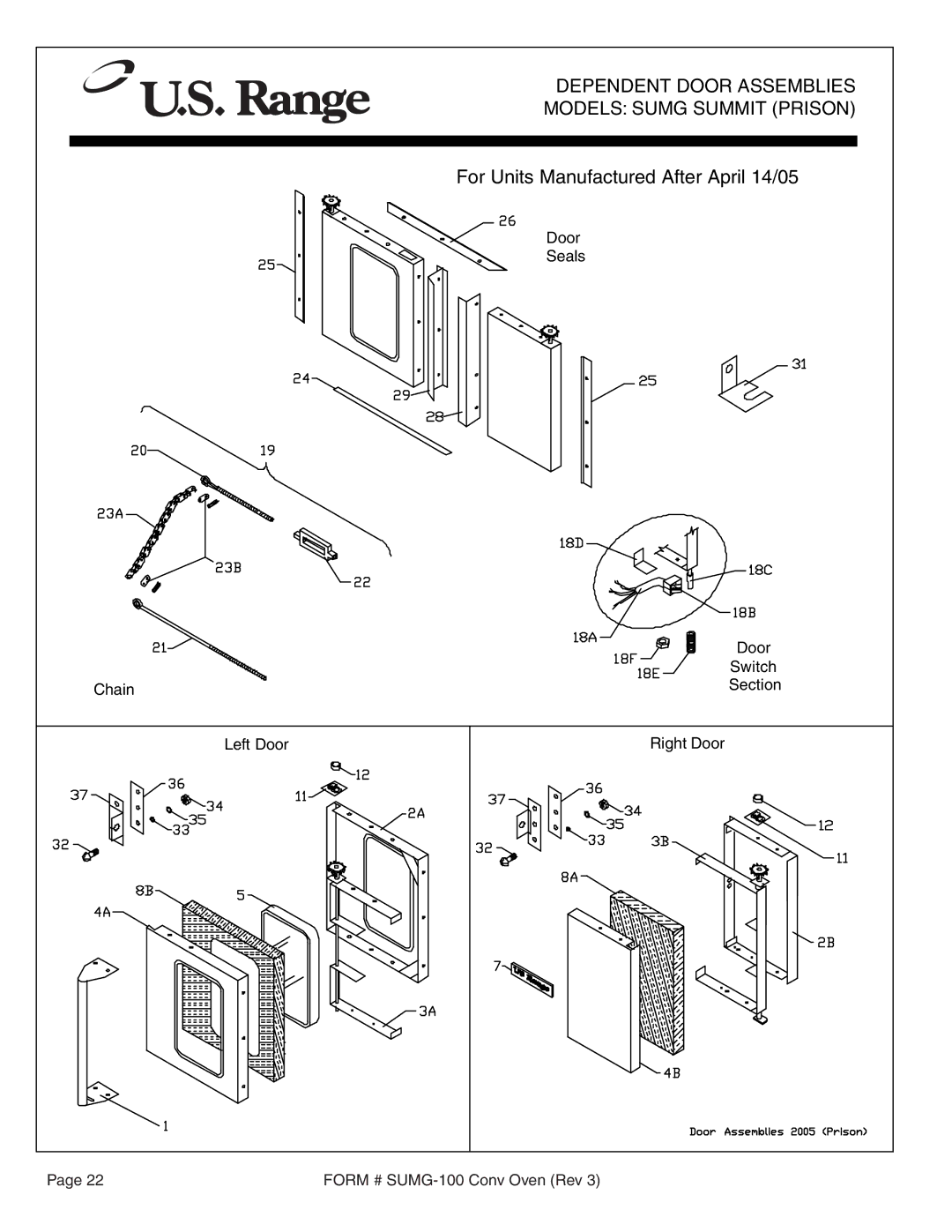 Garland SUMG-100 (GAS) manual Models Sumg Summit Prison 