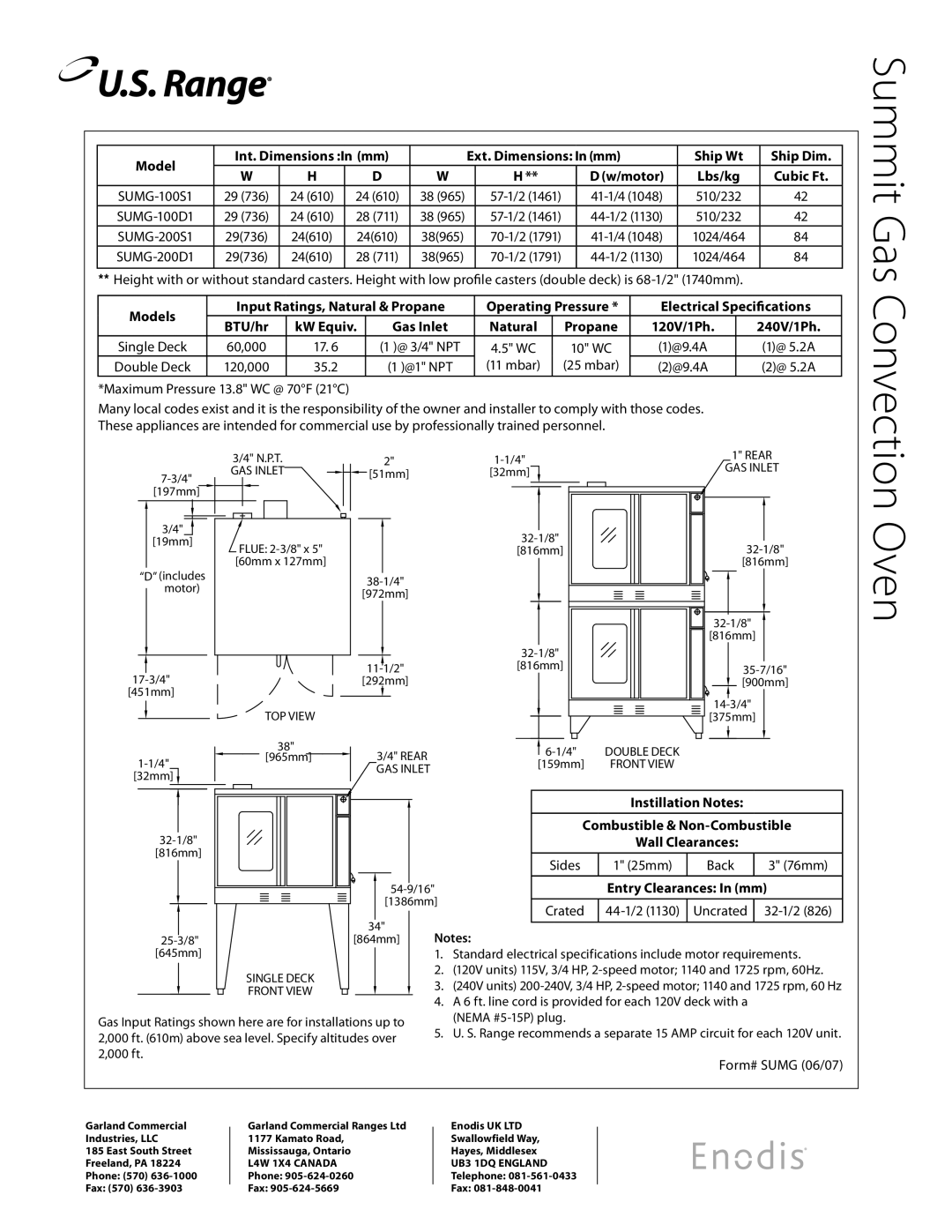 Garland SUMG200S1, SUMG100S1, SUMG100D1, SUMG200D1 specifications GAS Inlet, TOP View, Single Deck 