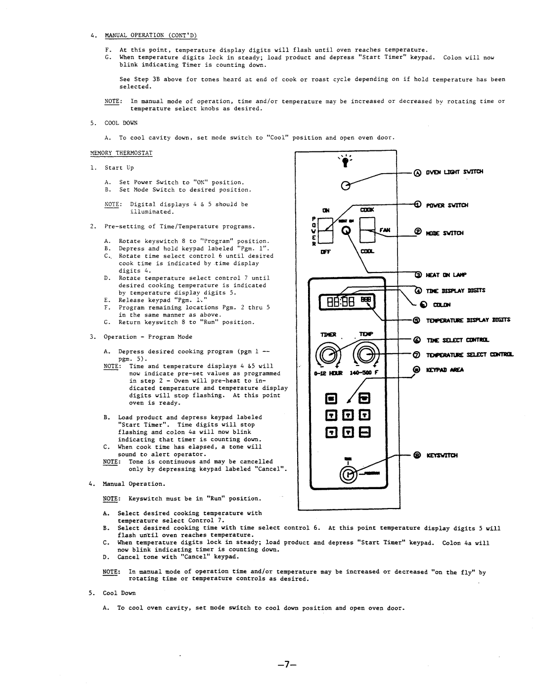 Garland TTE3/4ECH, TTE3/4-X manual 