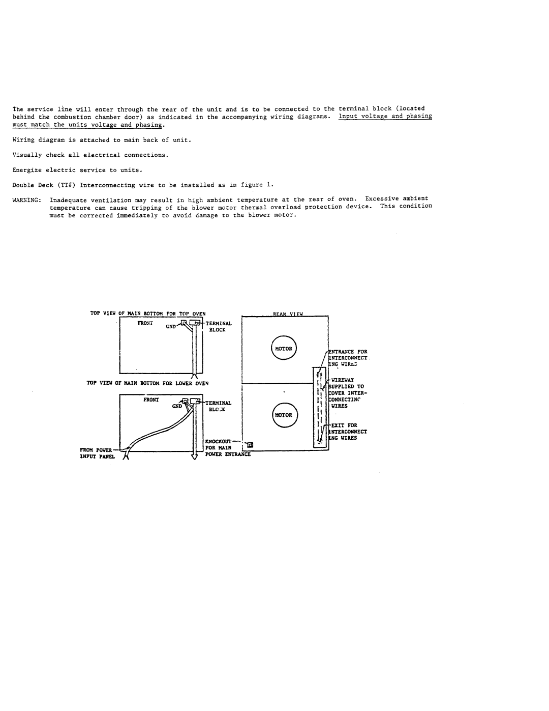 Garland TTE3/4ECH, TTE3/4-X manual 