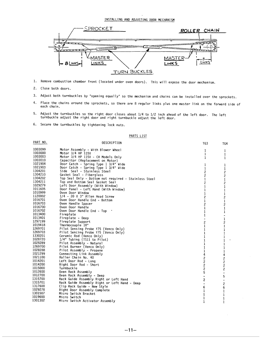 Garland TTG3/4EC-CH, TTG3/4V, TTG3/4-X, TTG3/4-CH manual 