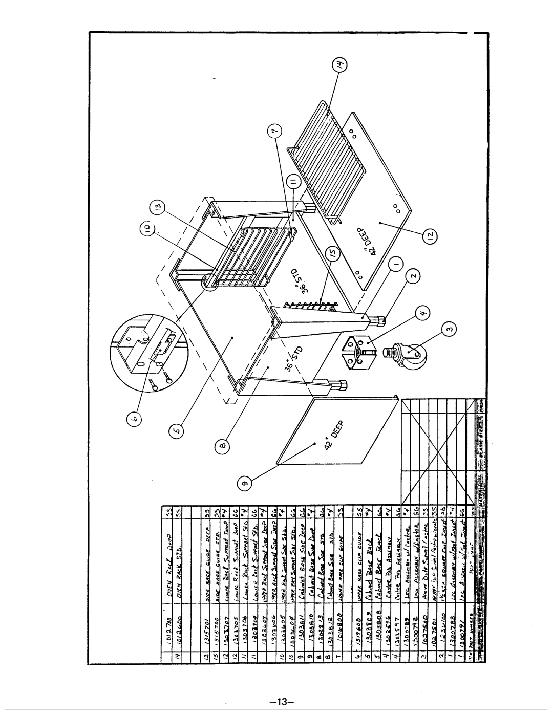 Garland TTG3/4V, TTG3/4EC-CH, TTG3/4-X, TTG3/4-CH manual 