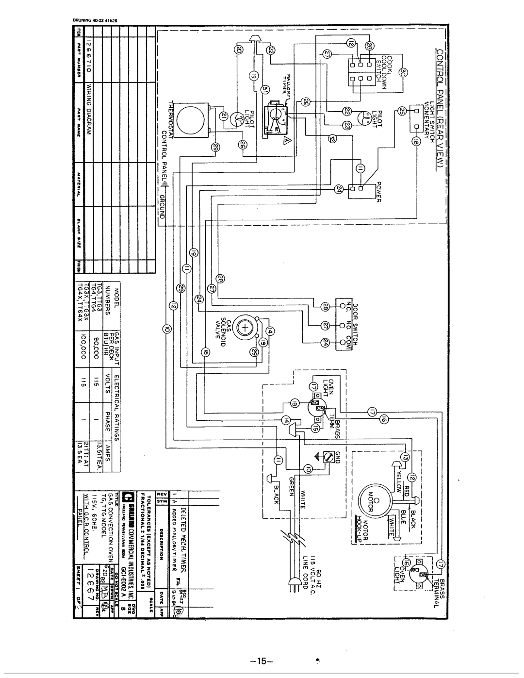 Garland TTG3/4V, TTG3/4EC-CH, TTG3/4-X, TTG3/4-CH manual 