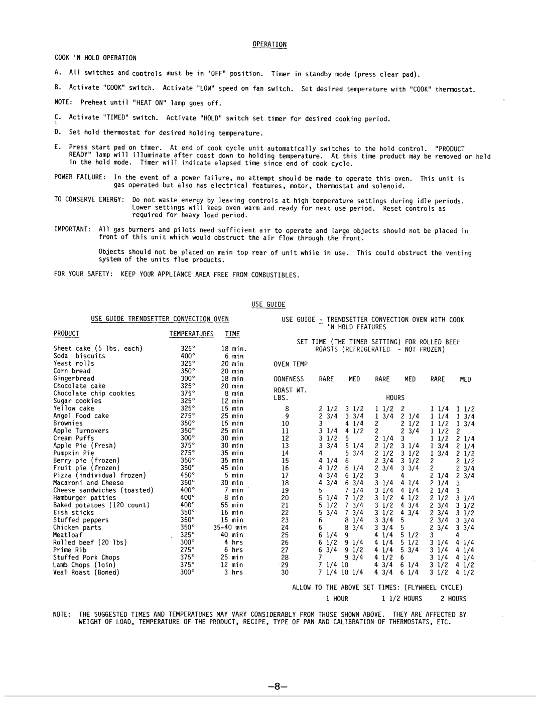 Garland TTG3/4-X, TTG3/4V, TTG3/4EC-CH, TTG3/4-CH manual 