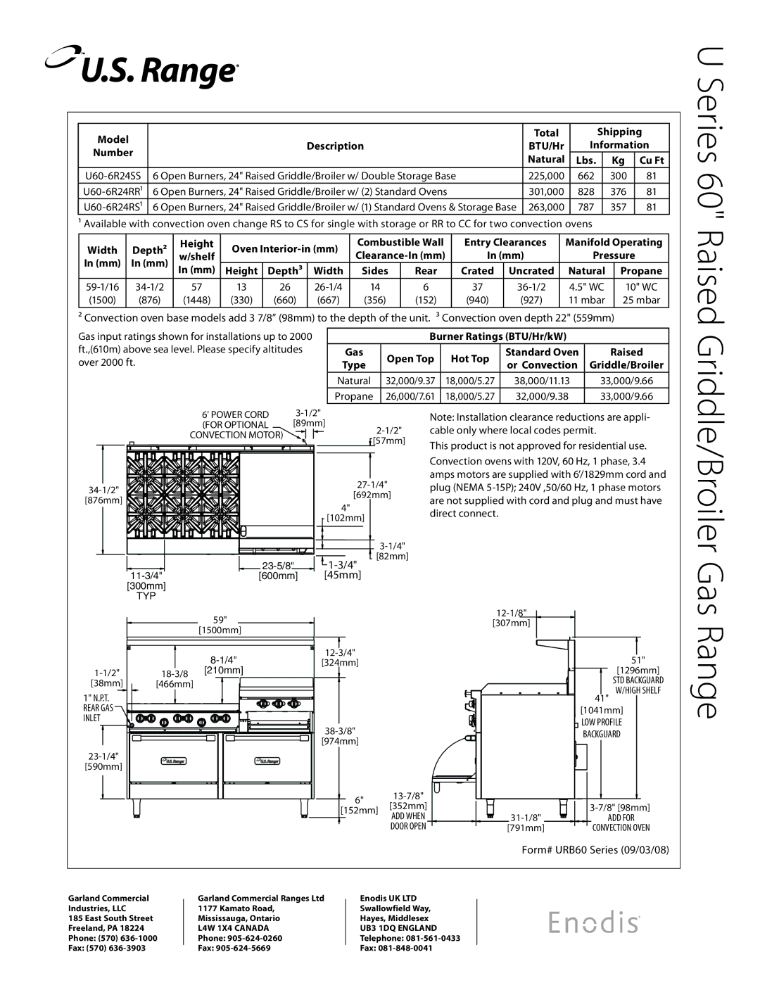 Garland U Series 60 specifications Series 60 Raised, Range 