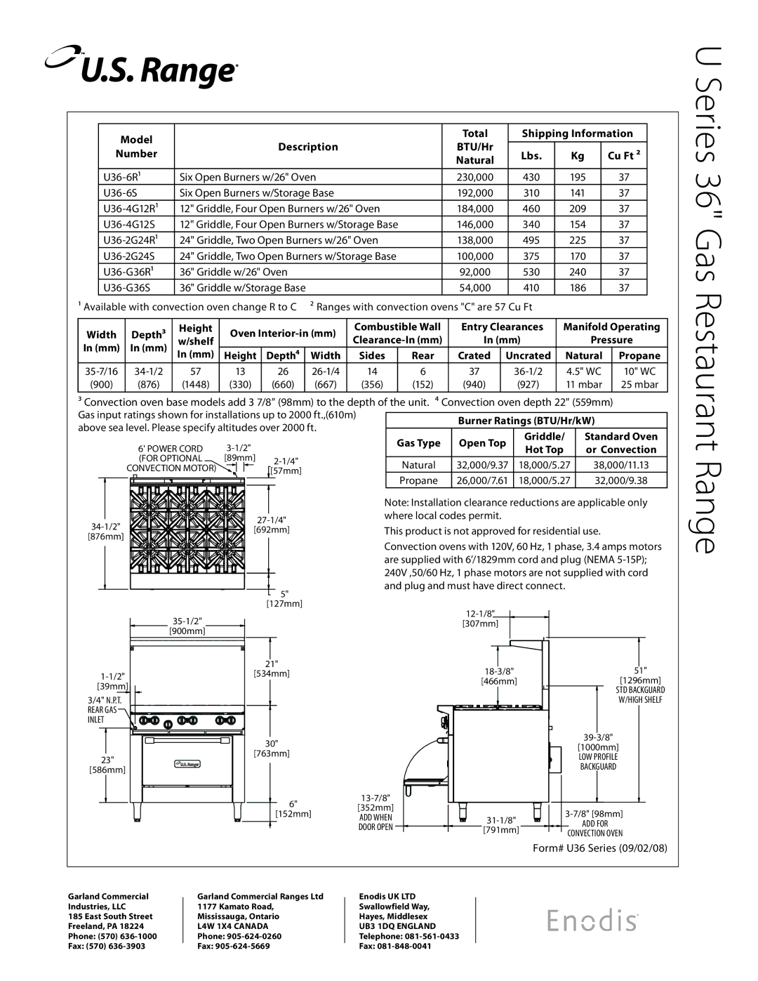 Garland U36-G36R Height Oven Interior-in mm, Width Sides Rear Crated Uncrated Natural, Burner Ratings BTU/Hr/kW 