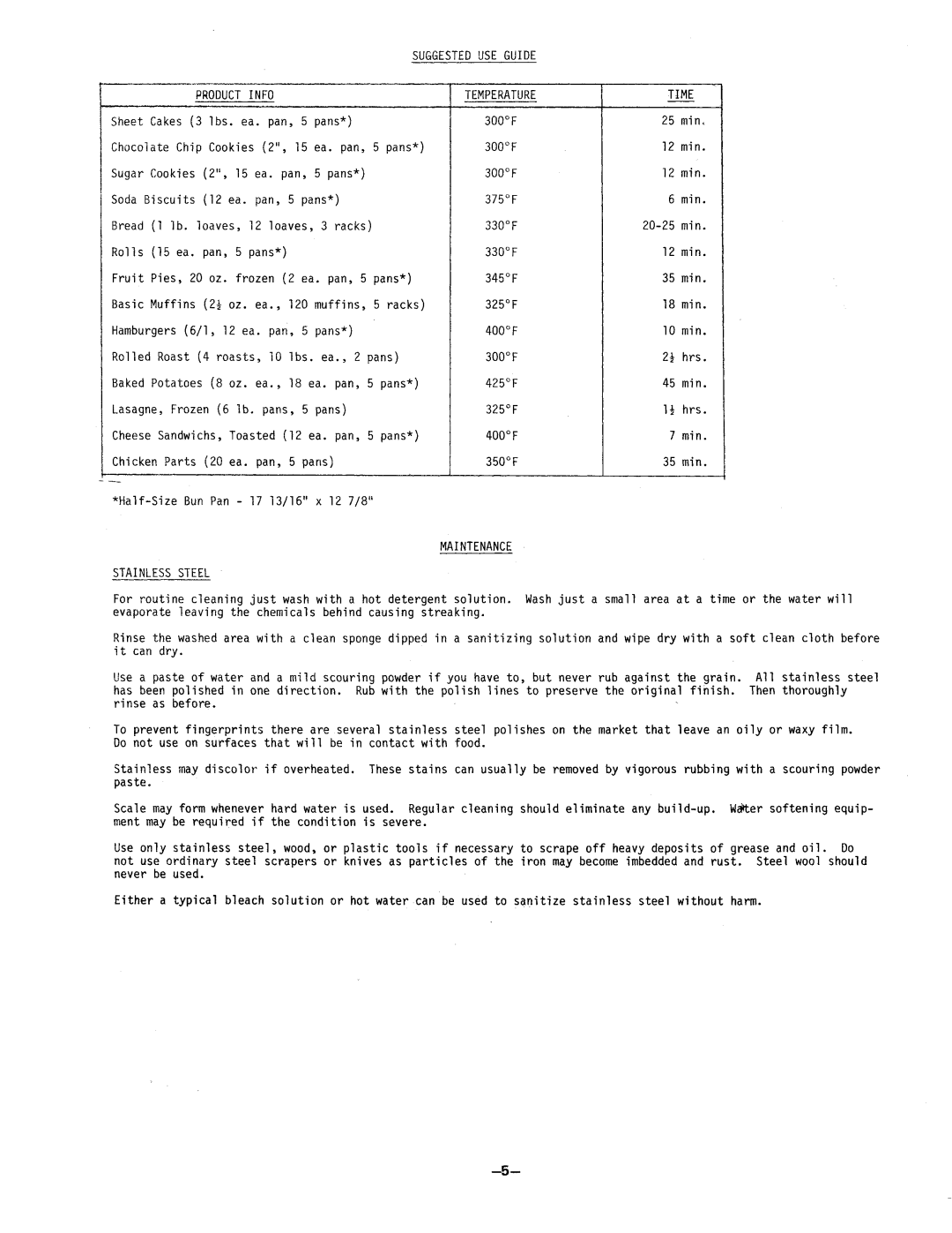 Garland UCO-E-25, UCO-E-05 manual 