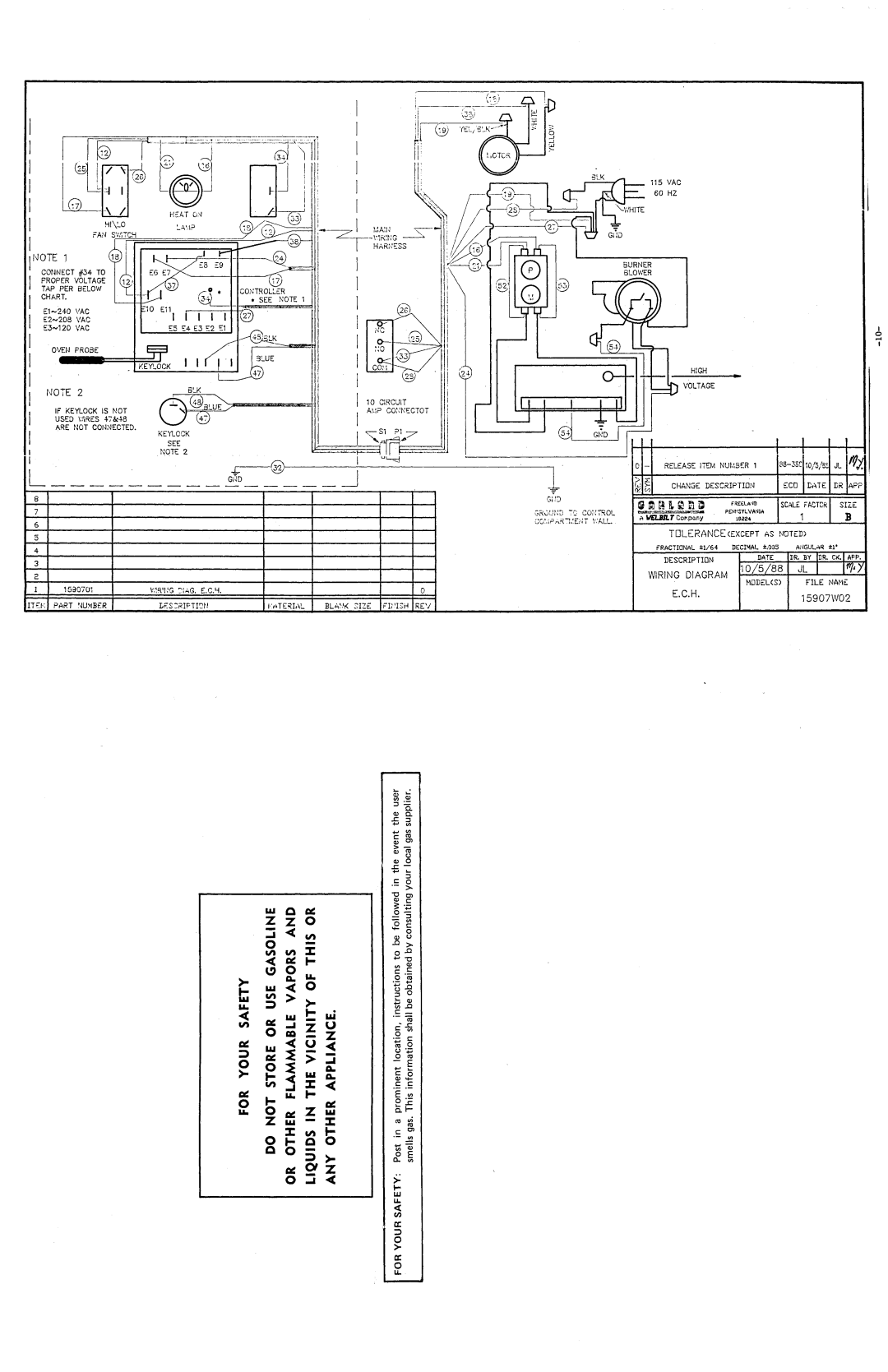 Garland UCO-G-25, UCO-G-05 manual 