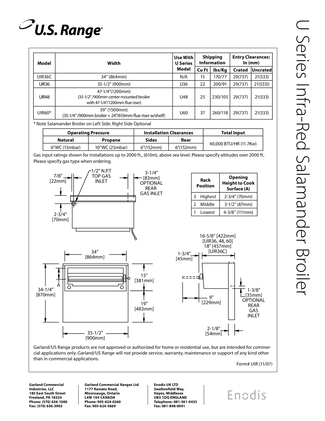 Garland UIR48 Use With Shipping Entry Clearances Model Width, Information Model, Lbs/Kg Crated Uncrated, Opening, Rack 