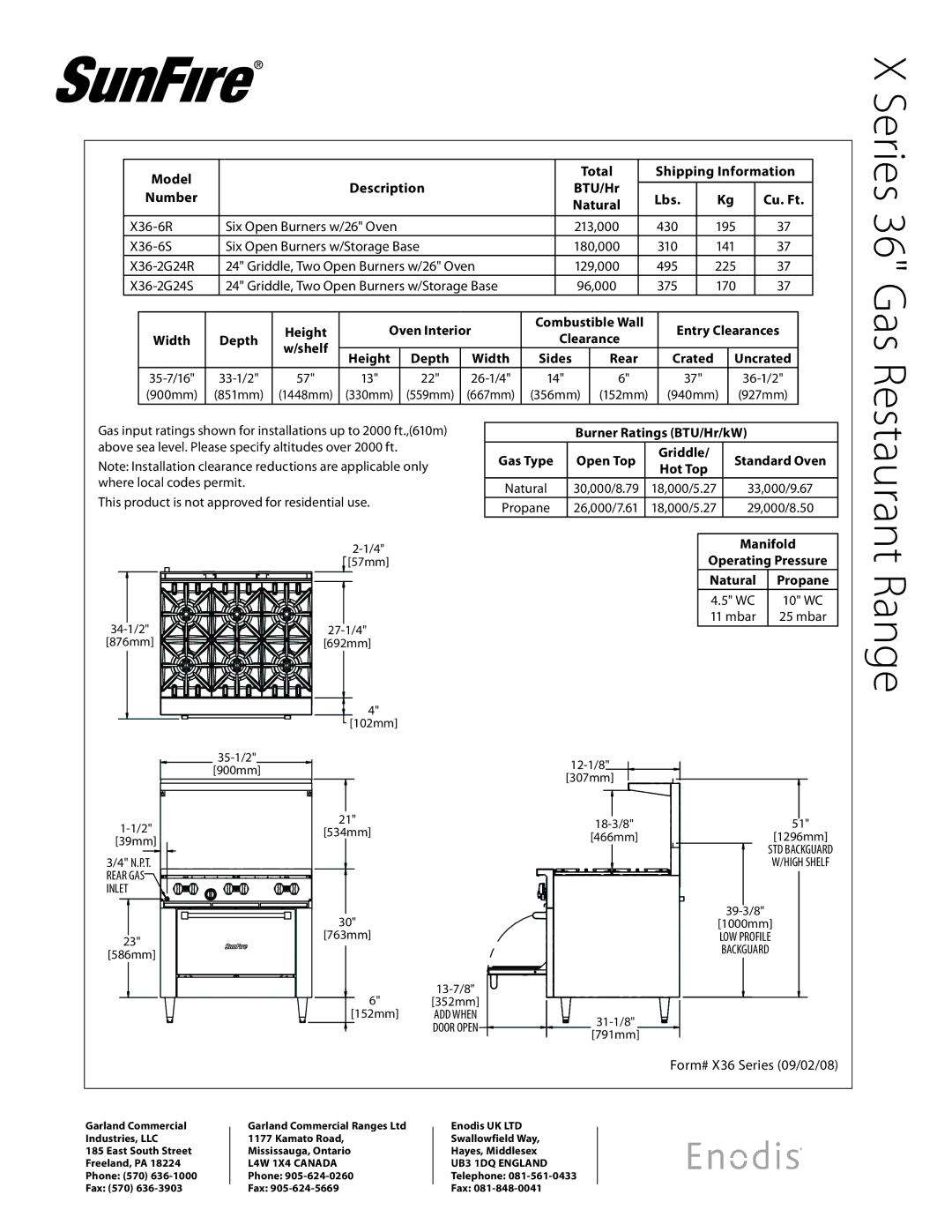 Garland X Series 36 Model, Shipping Information, Description BTU/Hr Number Lbs Cu. Ft Natural, Height, Entry Clearances 