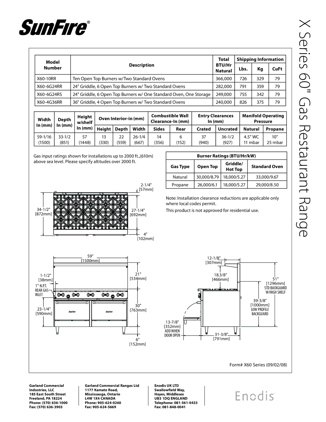 Garland X Series 60 specifications Series 60 Gas 