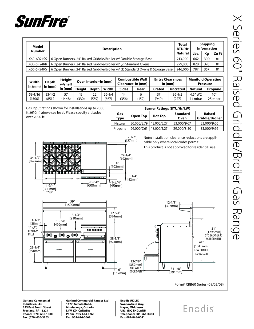 Garland X60-6R24RS, X60-6R24SS specifications Series 60 Raised 