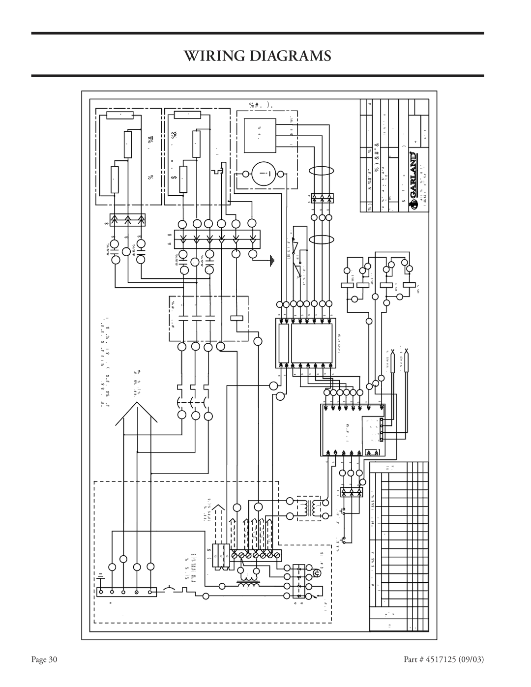 Garland XE36, XE24 installation instructions Wiring, Cba 