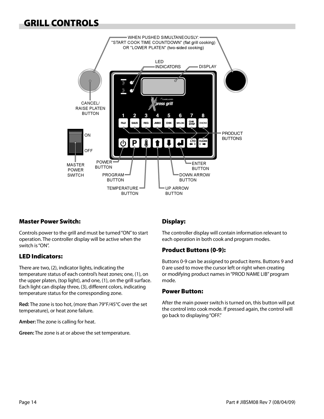 Garland XG36-JIB, XG24-JIB service manual Grill Controls 