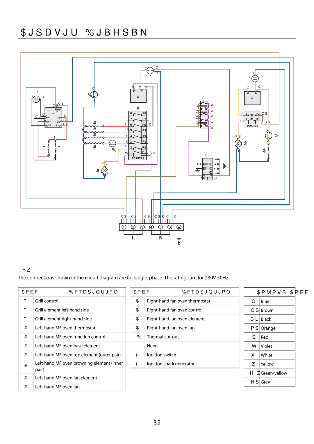 Garmin 210 GEO T DL user manual Circuit Diagram, Key 