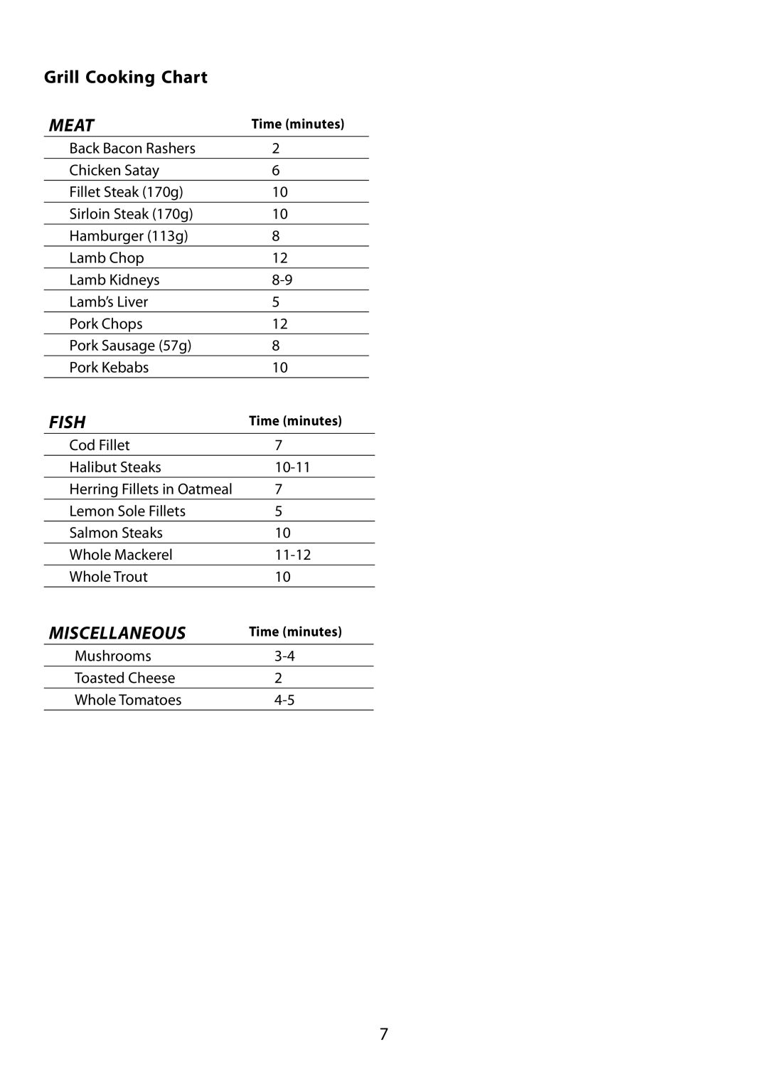 Garmin 210 GEO T DL user manual Grill Cooking Chart, Time minutes 