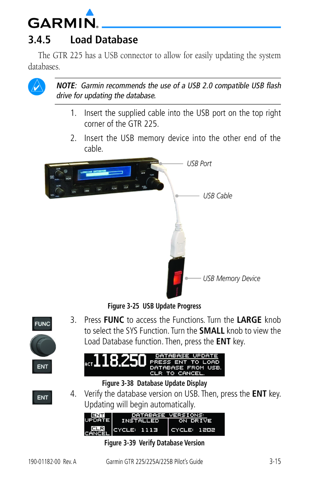 Garmin 225B, 225A manual Load Database function. Then, press the ENT key, USB Port USB Cable USB Memory Device 