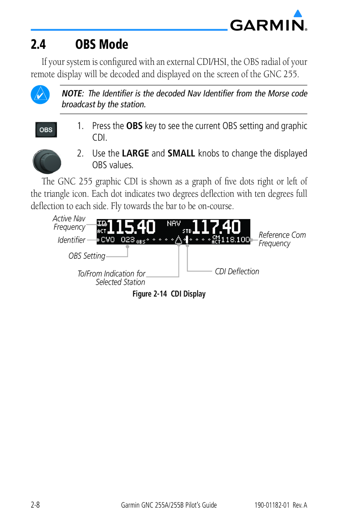 Garmin 255A manual OBS Mode, CDI Display 