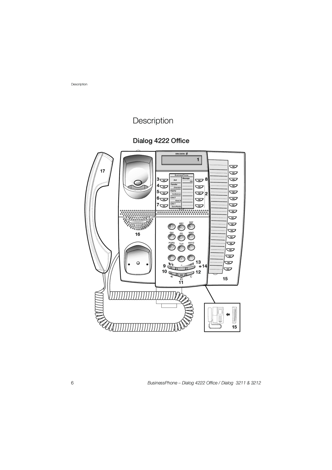 Garmin 3211 manual Description, Dialog 4222 Office 