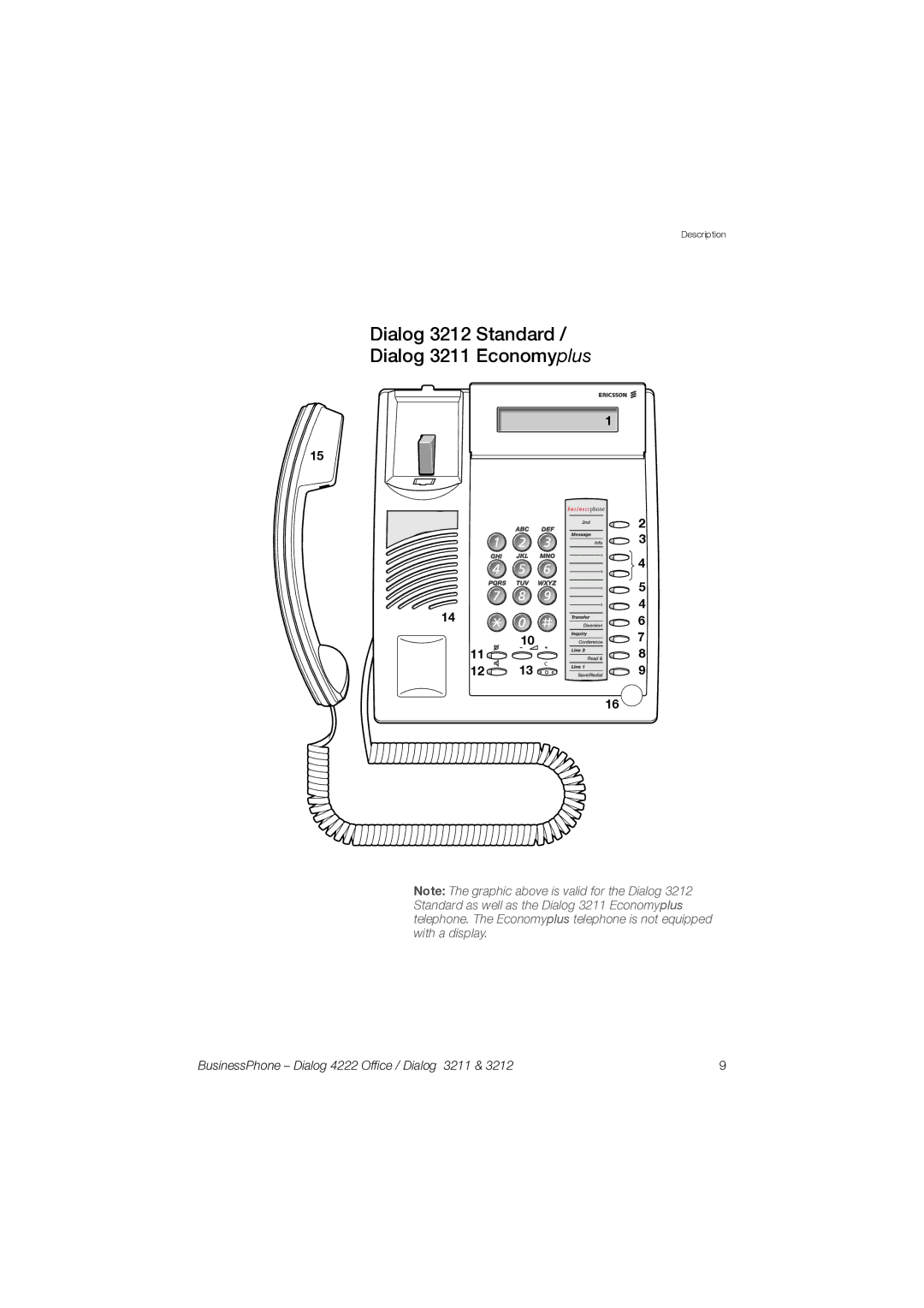 Garmin manual Dialog 3212 Standard Dialog 3211 Economyplus 