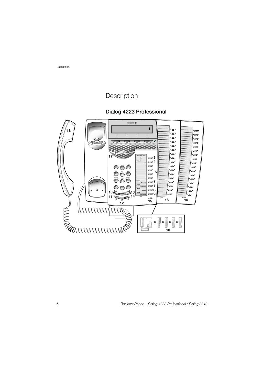 Garmin 4223 manual Description 