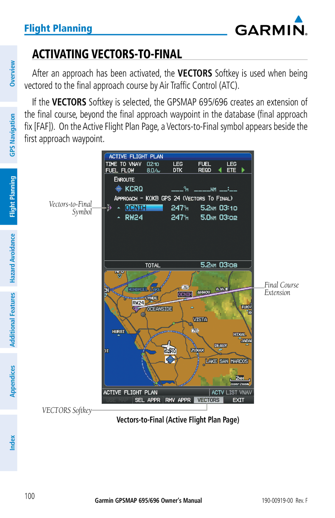 Garmin 695, 696 owner manual Activating VECTORS-TO-FINAL, Vectors-to-Final Active Flight Plan 