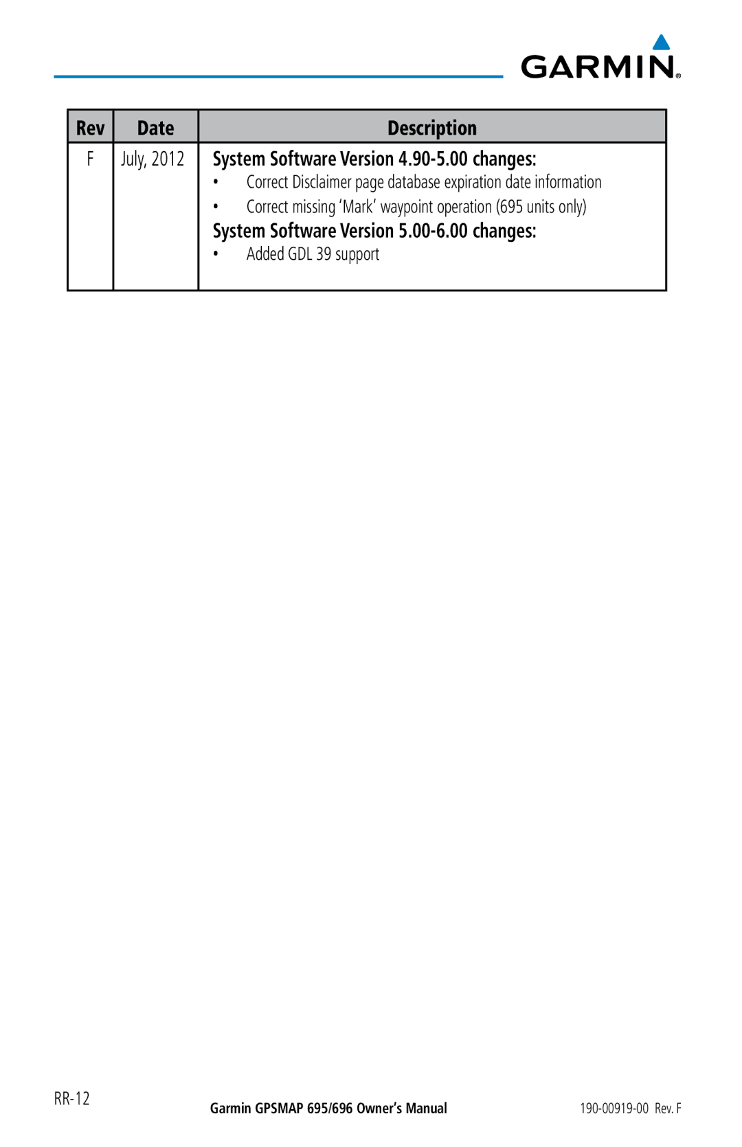 Garmin 695, 696 owner manual July, 2012 System Software Version 4.90-5.00 changes, System Software Version 5.00-6.00 changes 