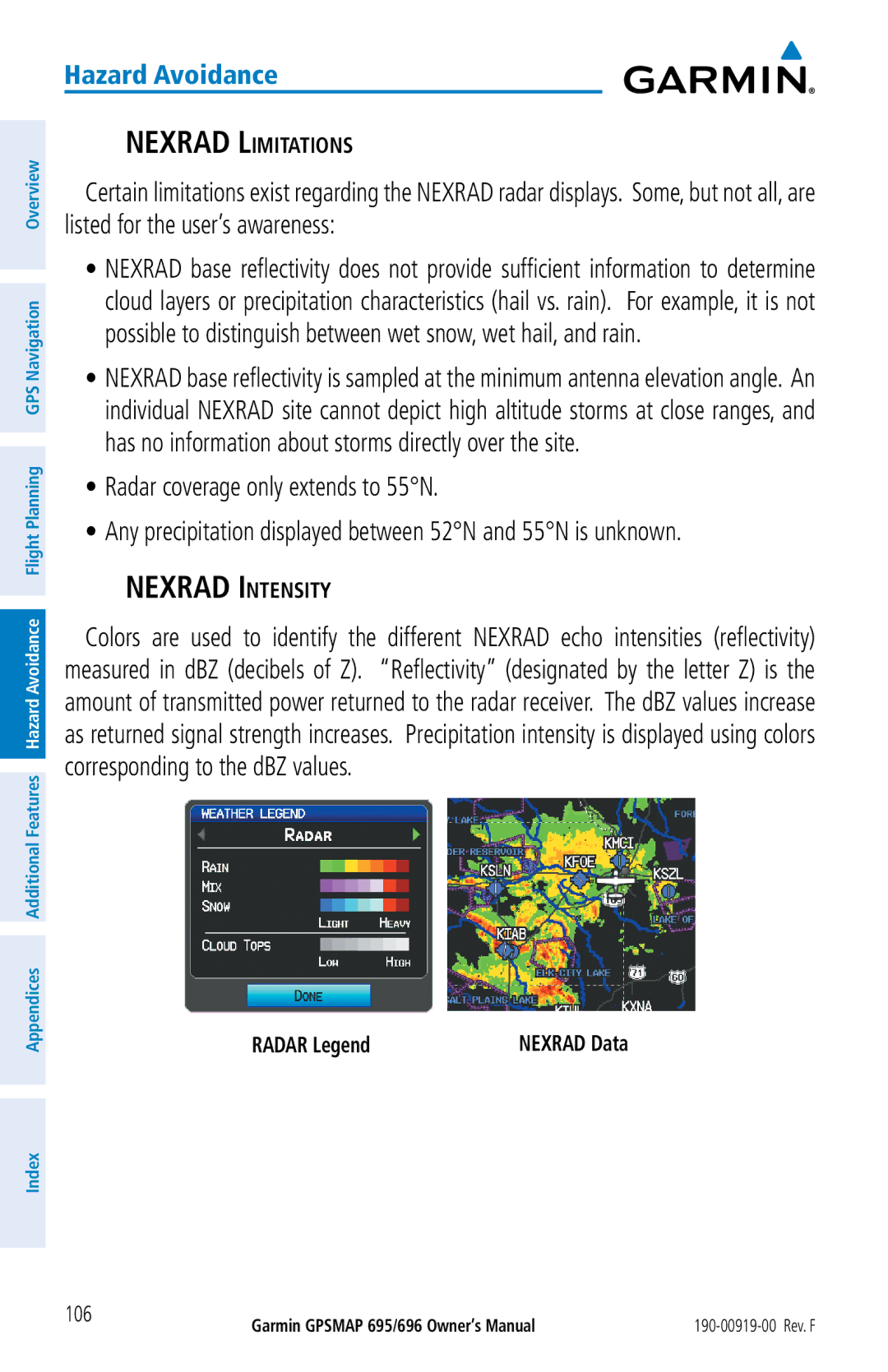 Garmin 695, 696 owner manual Nexrad Limitations, Radar Legend 