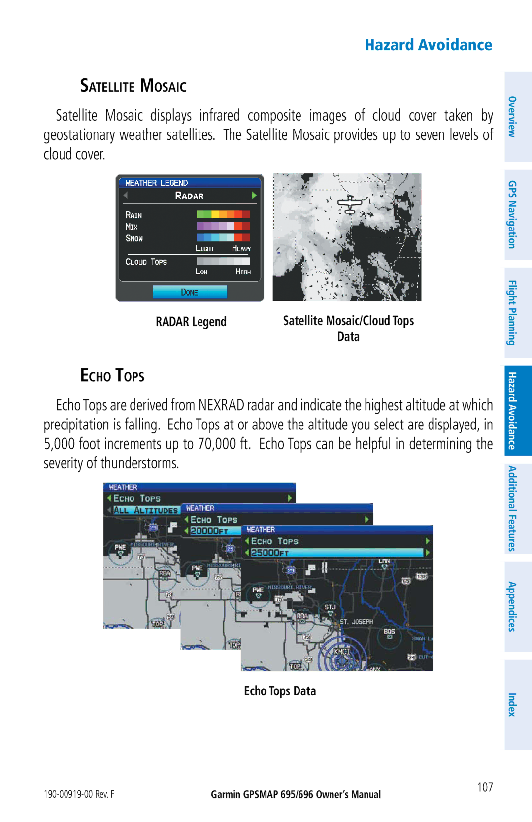 Garmin 696, 695 owner manual Satellite Mosaic, Echo Tops Data, 107 