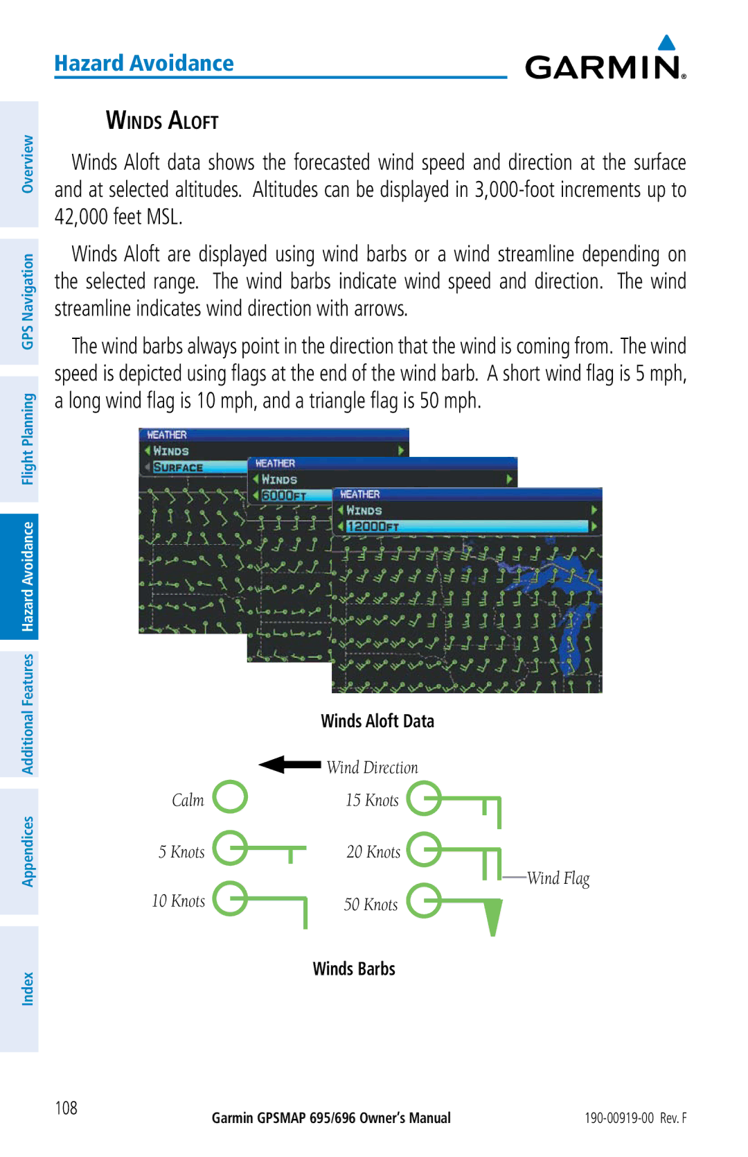 Garmin 695, 696 owner manual Winds Aloft 